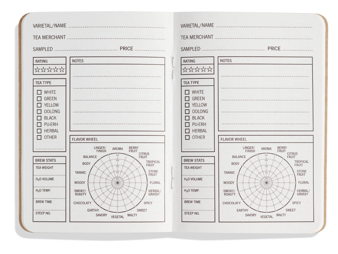 33 Leaves of Tea - Tea Tasting Journal